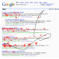 eye-tracking trails on top of Google search results